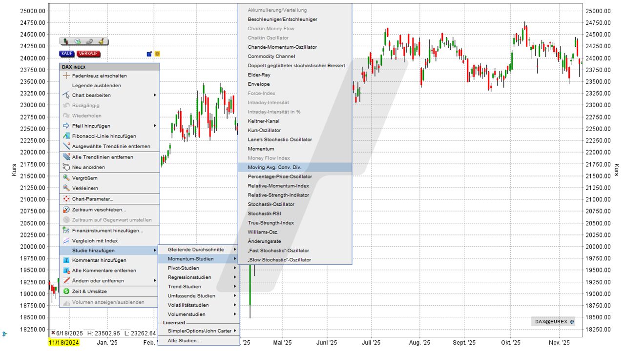 Der MACD-Indikator: MACD-Indikator im Chart in der TWS hinzufügen | Online Broker LYNX