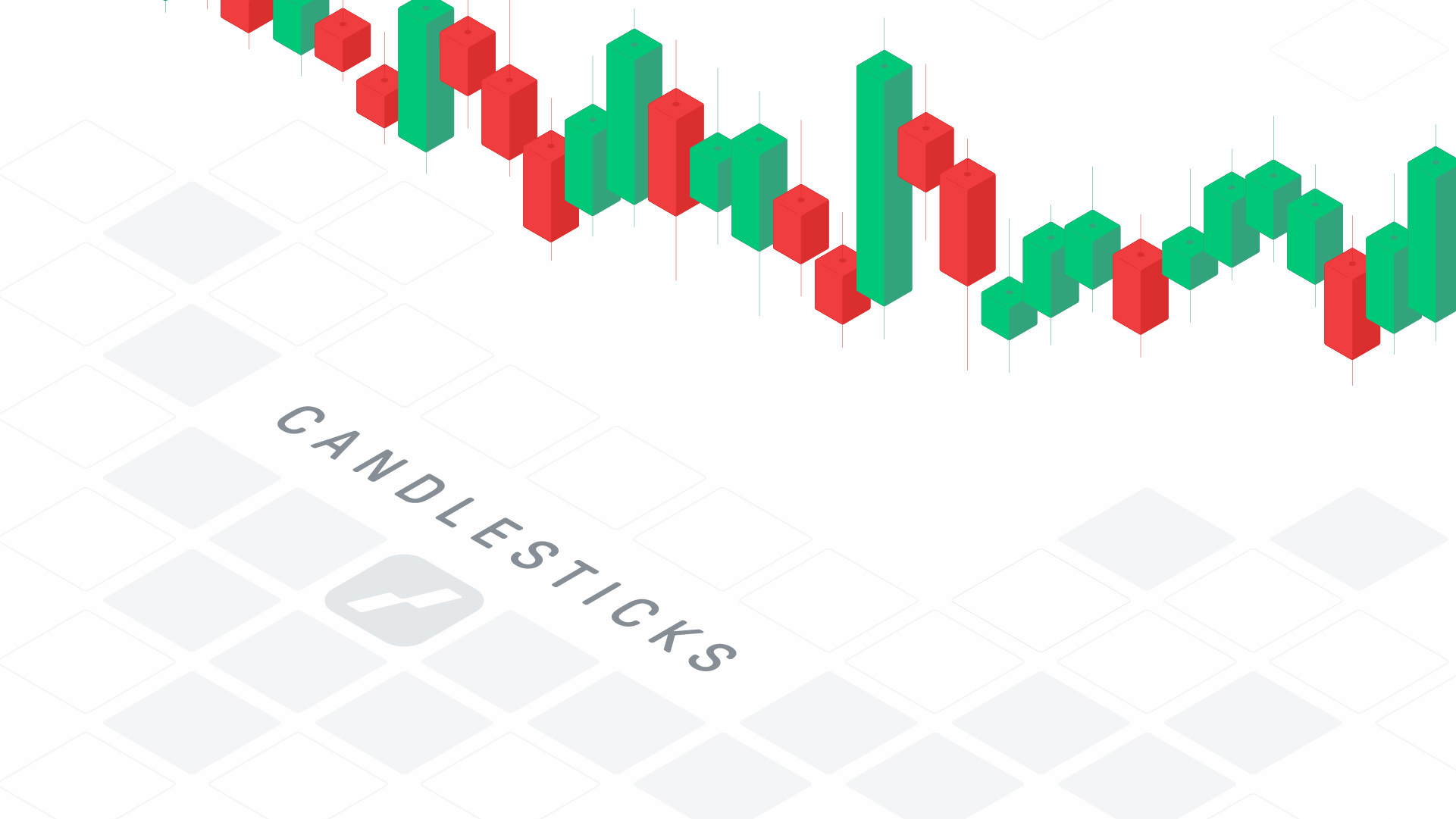 Candlestick Charts | Online Broker LYNX