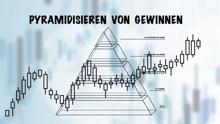 Gewinnoptimierungs-Strategie „Pyramidisieren“