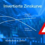 Alarmsignal „invertierte Zinskurve" | Online Broker LYNX