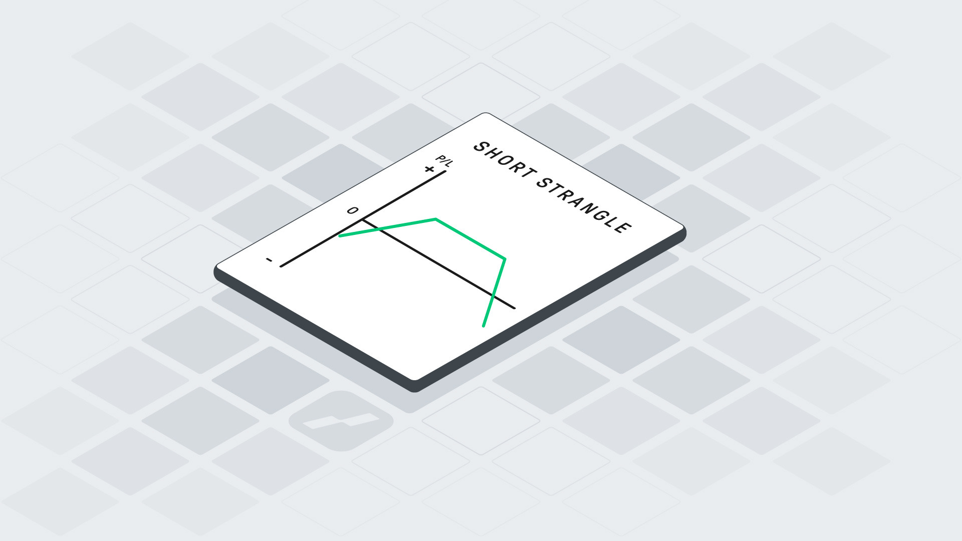 Optionsstrategie Short Strangle: Definition | Online Broker LYNX