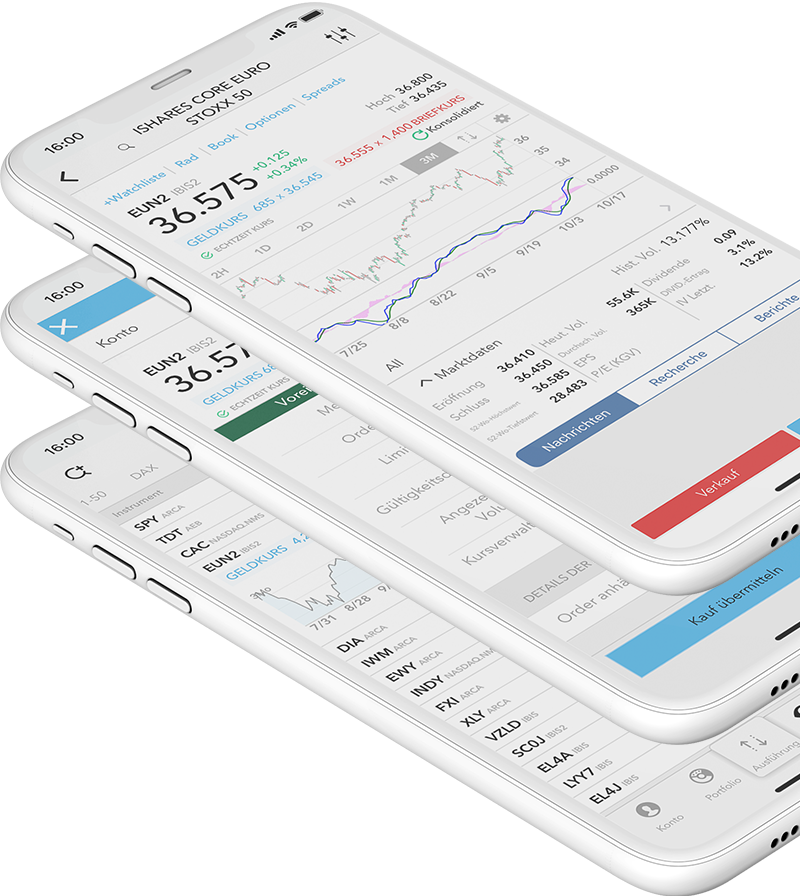 Handeln Sie ETFs unterwegs komfortabler mit der LYNX Trading App ETF Trading App