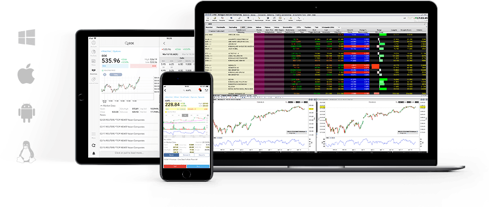 Trader Workstation und Trading App