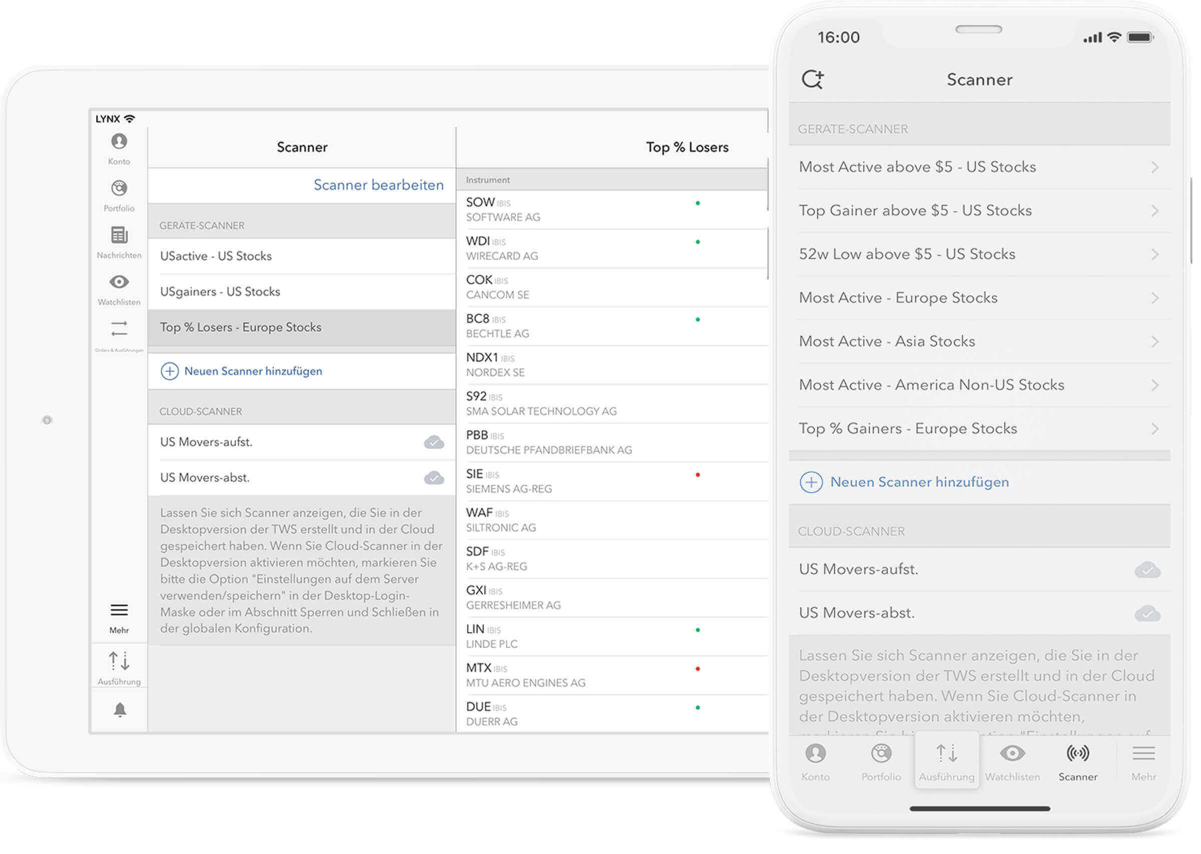 Schnell & einfach mobil Wertpapiere mit dem Marktscanner durchleuchten - LYNX Trading Apps