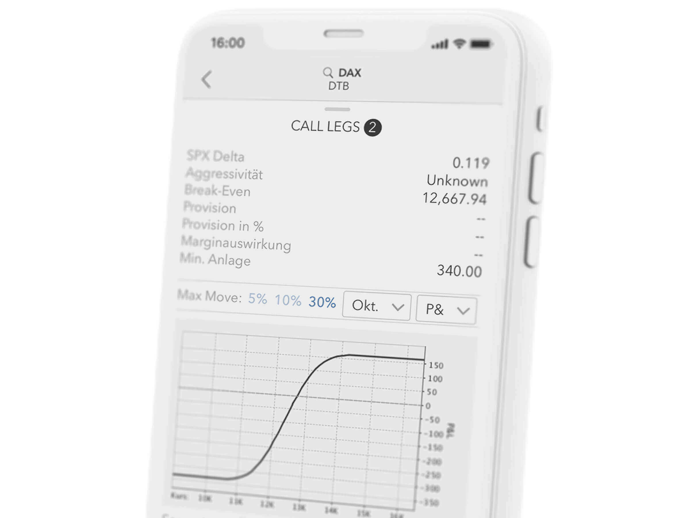 Handeln Sie Optionen mobil mit der LYNX Trading App