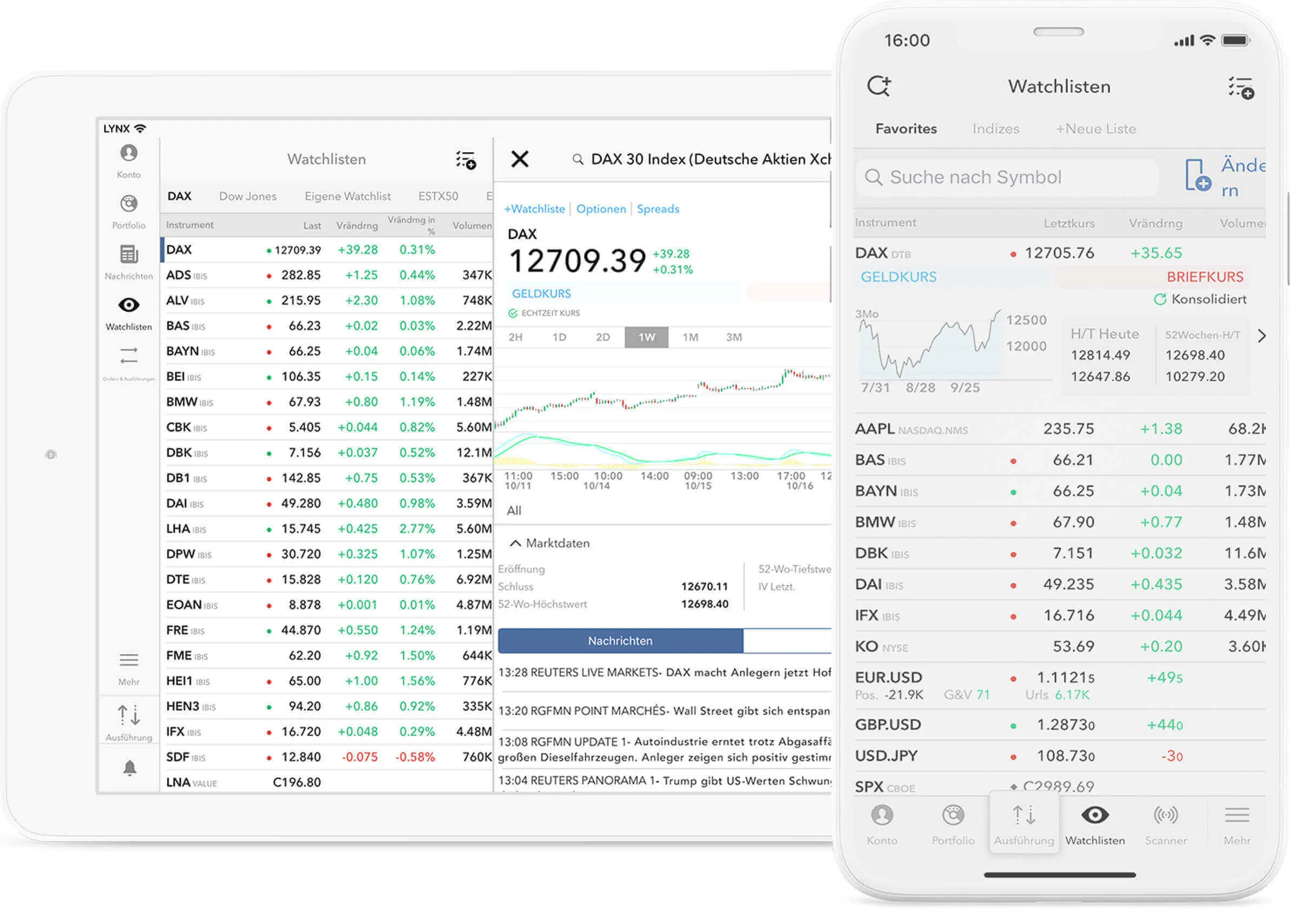 Schnell & einfach mobil mit Watchlisten den Überblick behalten mit den LYNX Trading Apps Schnell & einfach mobil mit Watchlisten den Überblick behalten mit den LYNX Trading Apps