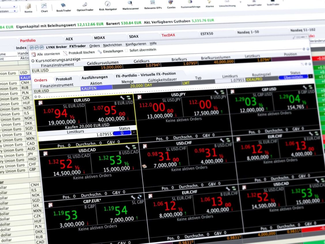 Erstellen und übermitteln Sie Forex Orders mit einem Klick im FX-Trader FX-Trader: Forex Orders mit einem Klick erstellen