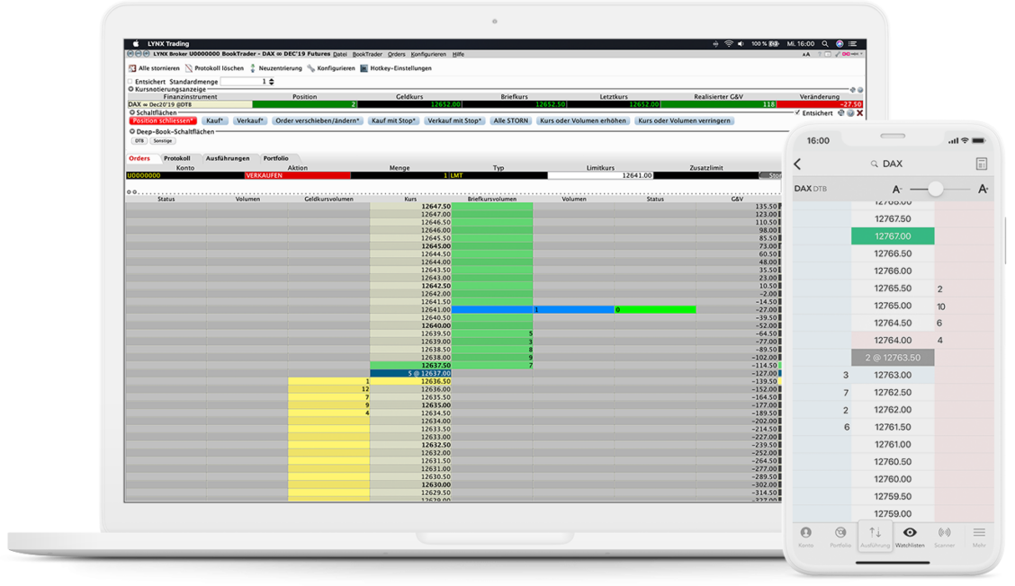 Handeln Sie schneller und übersichtlicher mit dem BookTrader Trading Tool Trading Tool: BookTrader