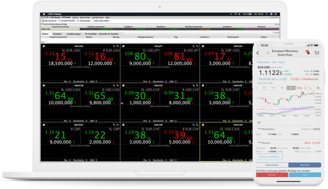 Optimieren Sie Ihren Währungshandel mit dem FX-Trader Forex Tool Trading Tool: FX-Trader