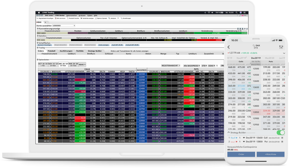 Handeln Sie Optionen komfortabler mit dem OptionenTrader Options-Tool Trading Tool: OptionenTrader