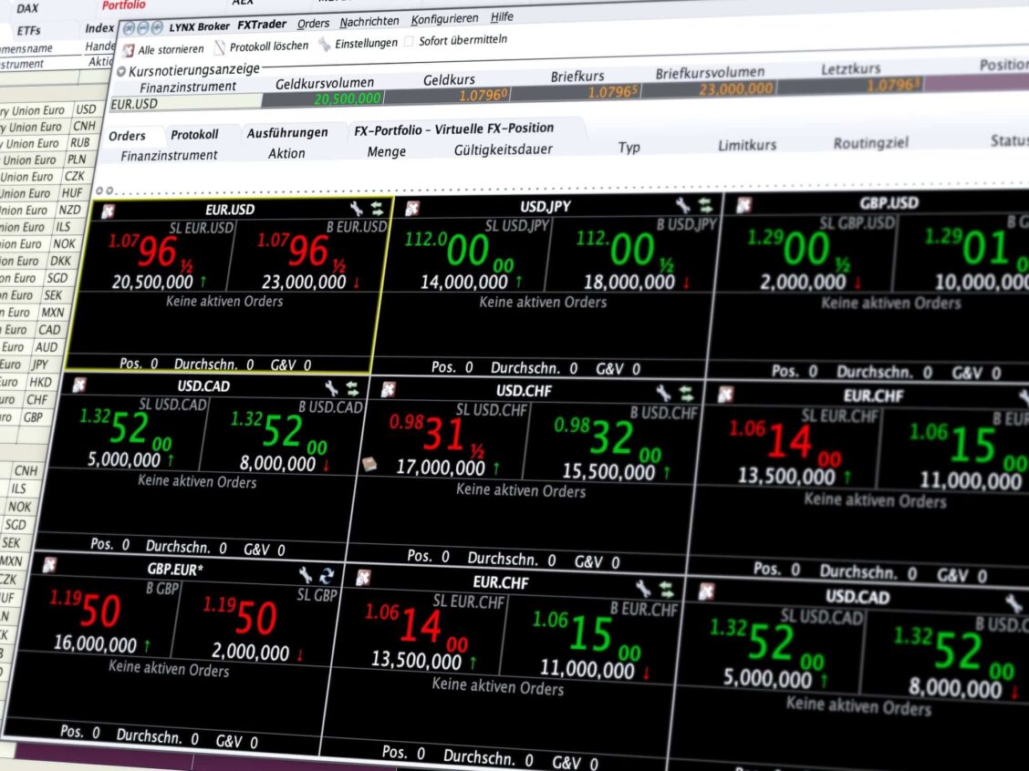 Beobachten Sie verschiedene Währungspaare auf einen Blick mit dem FX-Trader FX-Trader: Währungspaare beobachten