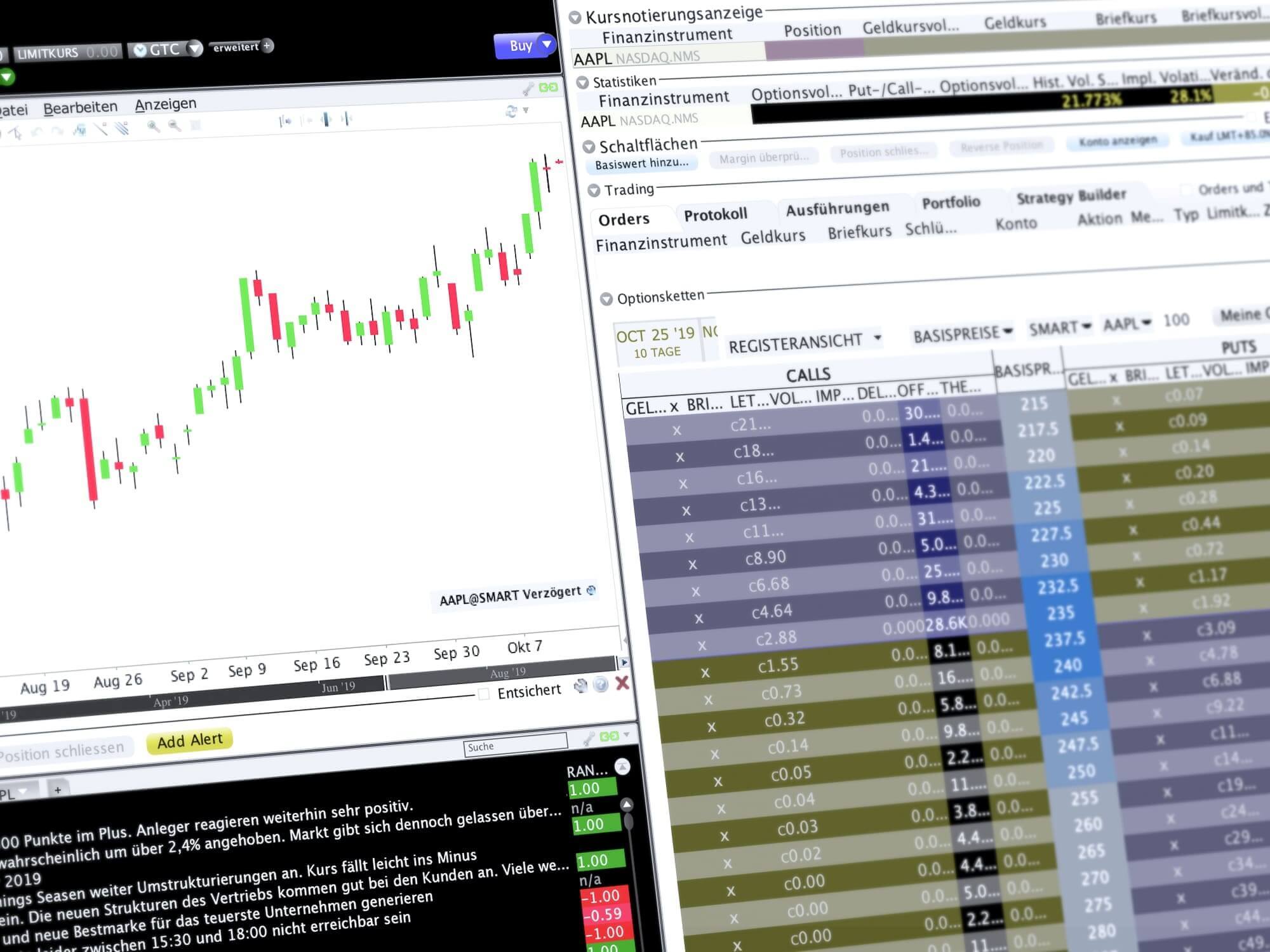 Erweitern Sie die Funktionalität der Handelsplattform mit professionellen Trading Tools Handelsplattform TWS Mosaic