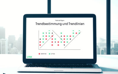 trendbestimmung-und-trendlinien-lynx-broker