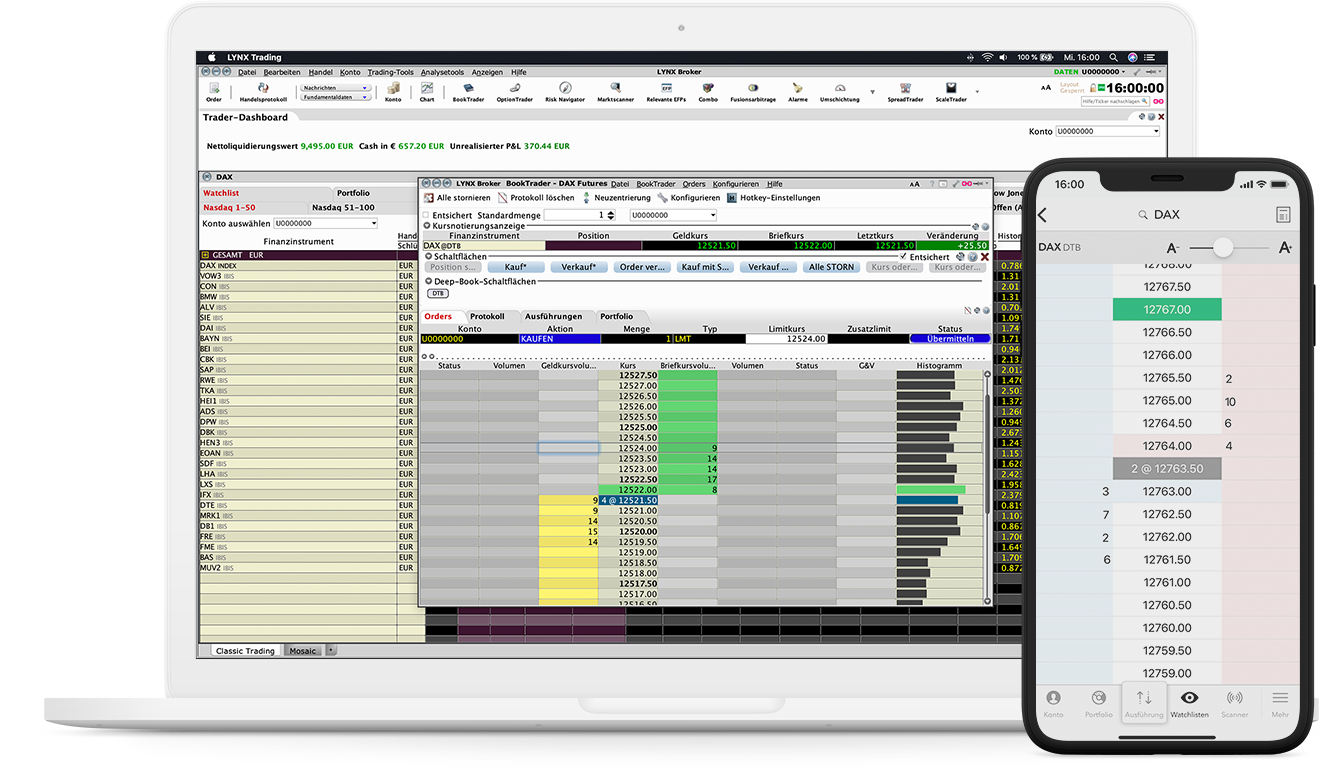 BookTrader bei LYNX - Das Trading-Tool für Futures- und Day-Trader