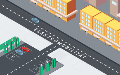 Die besten Elektromobilität Aktien & eMobility Aktien & Batterie Aktien | Online Broker LYNX