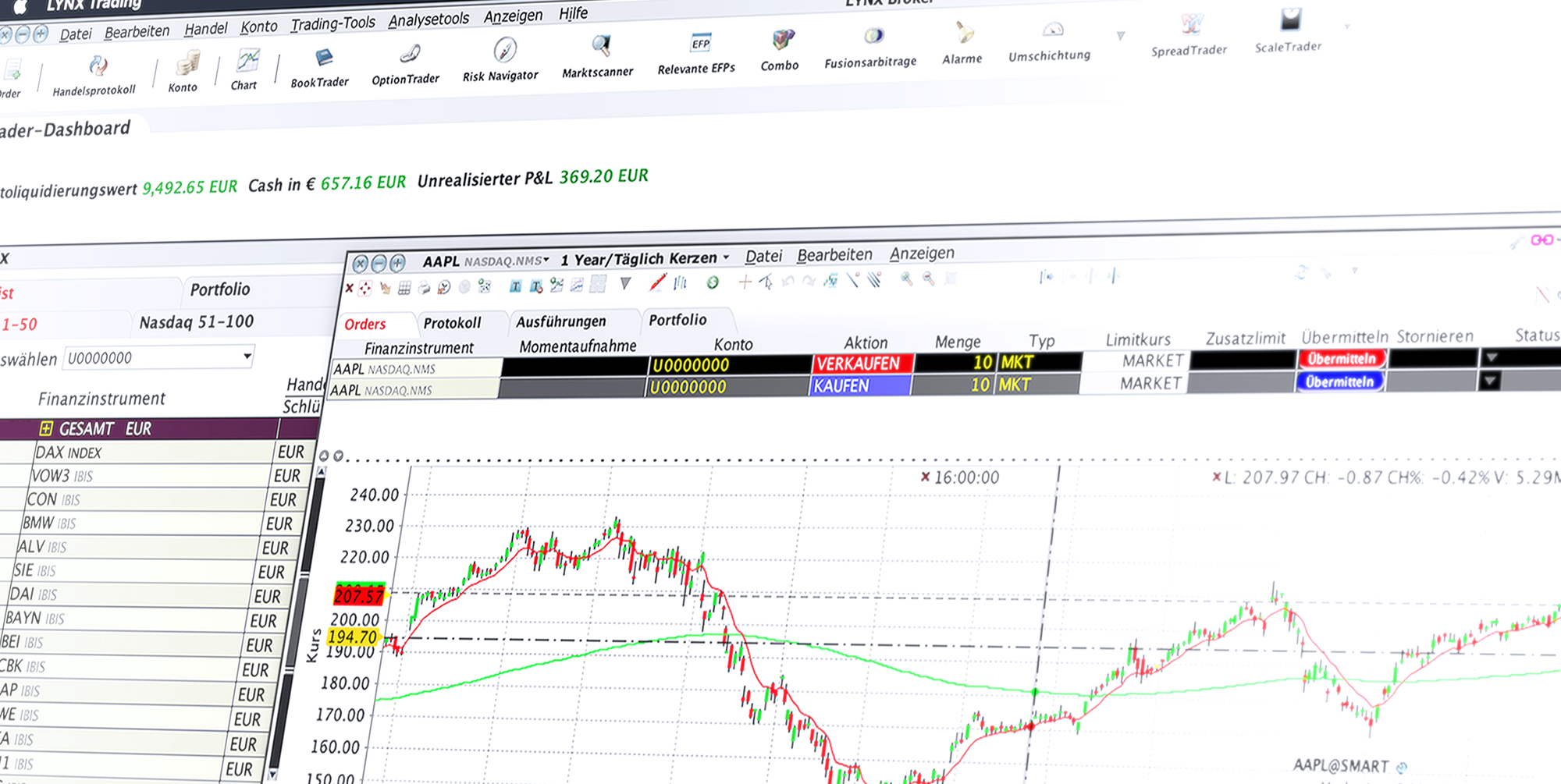 Handelsmodule für Profis in der Trader Work Station