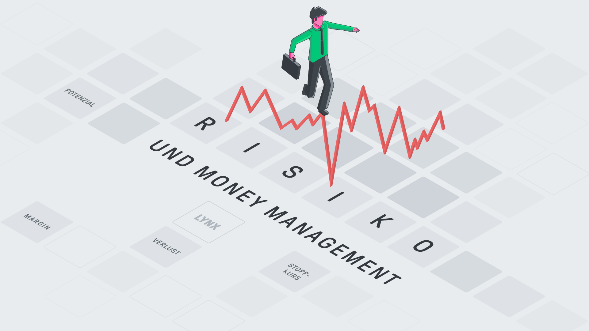 Was ist Risiko Management und Money Management? | LYNX