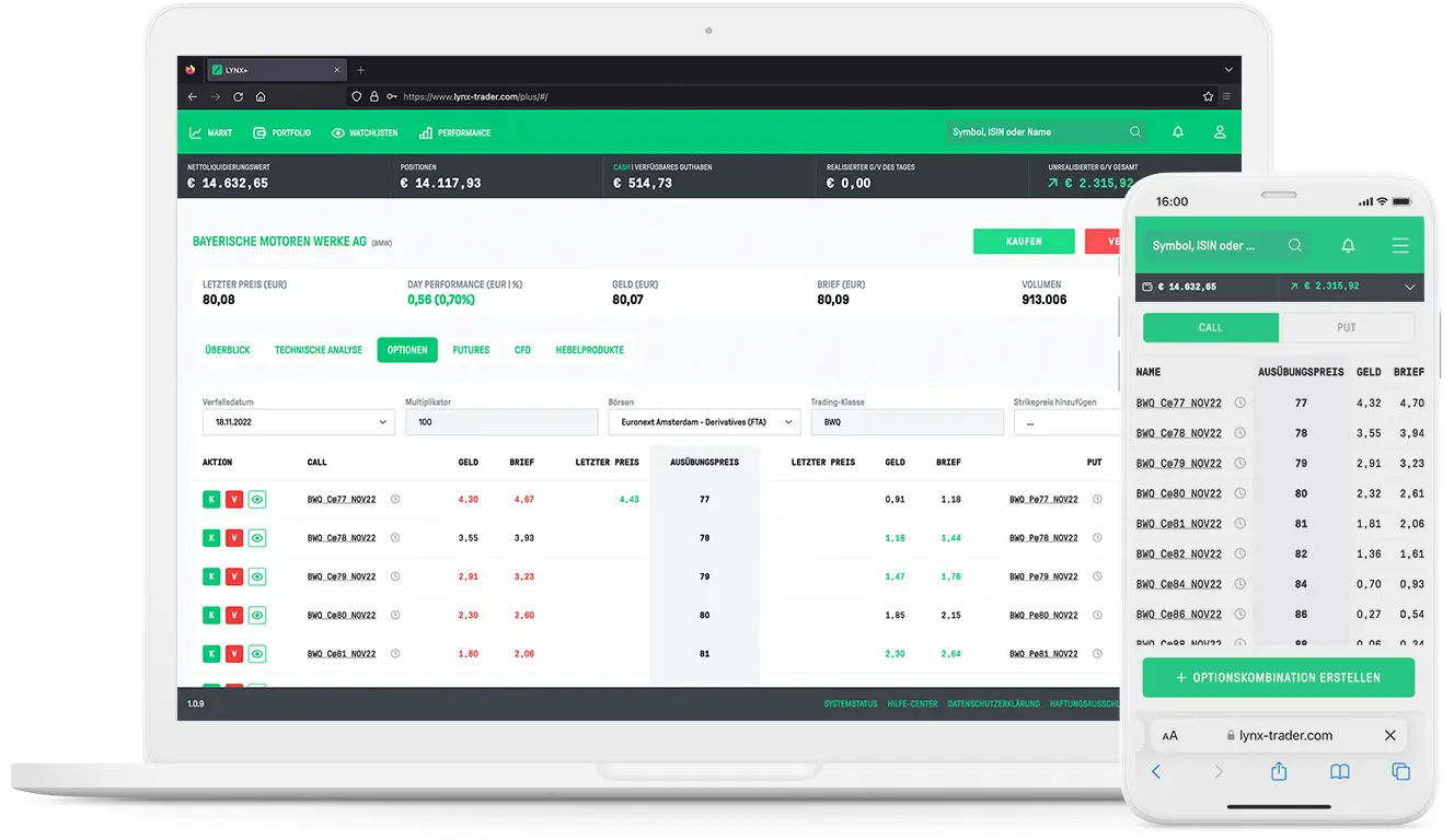 LYNX+: Optionskombinationen erstellen und handeln
