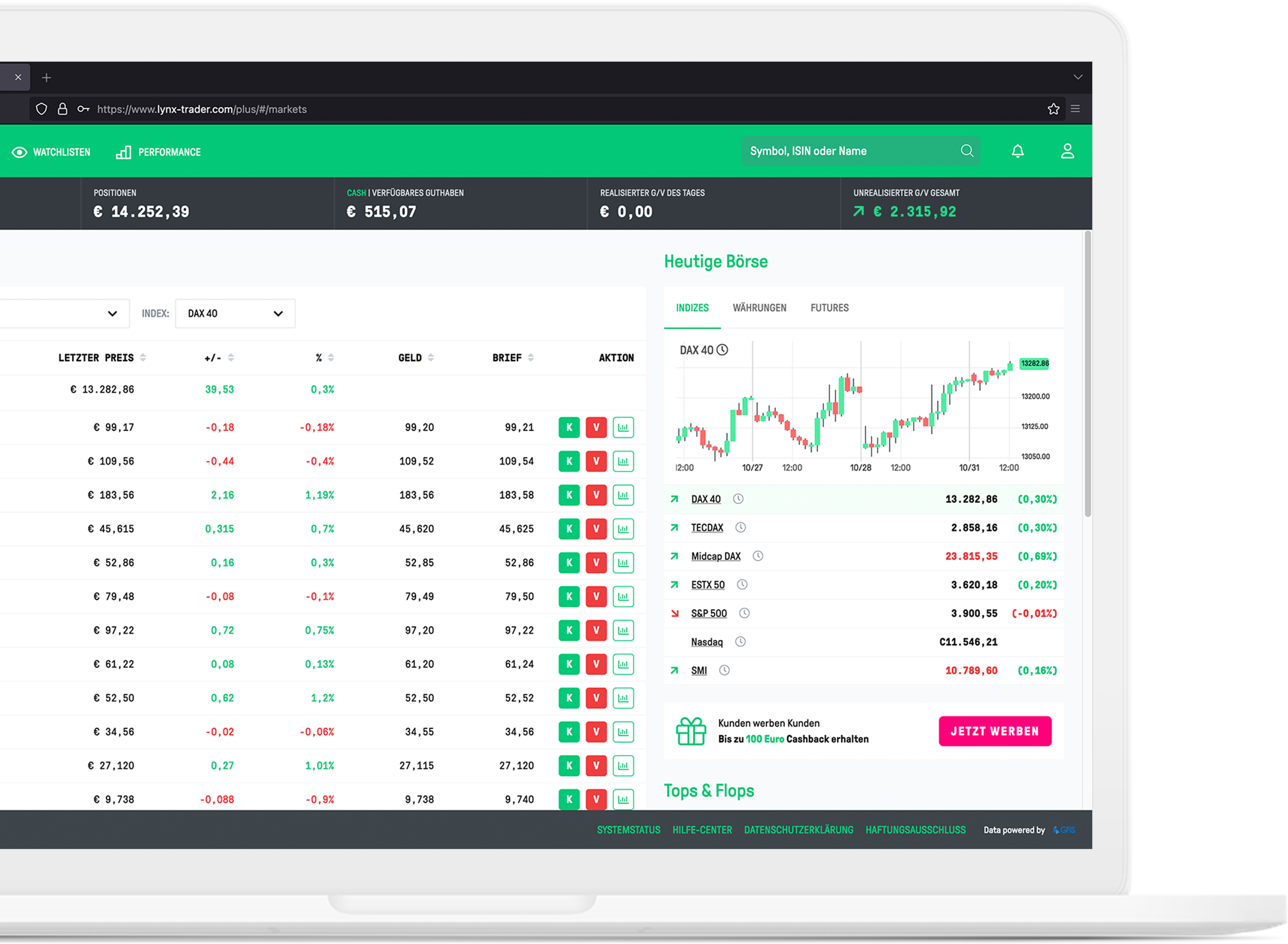 Handeln Sie professioneller mit dem Webtrader LYNX+ Trading Software: Webtrader LYNX Basic