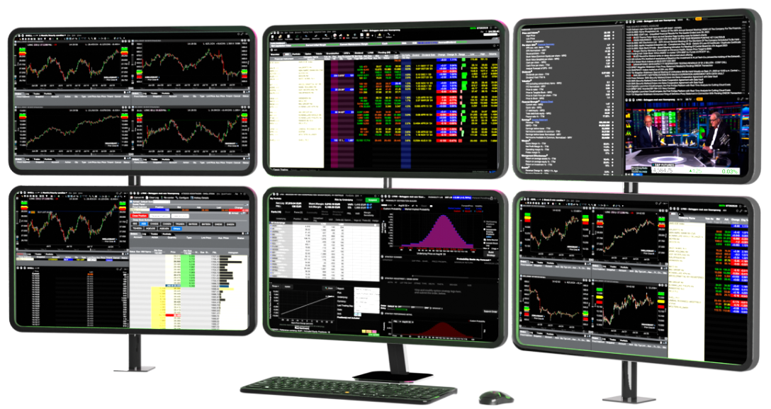 TWS Handelsplattform | Trading Software LYNX