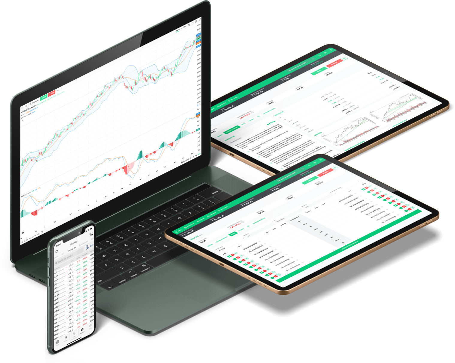 Handelsplattformen | Trading Software LYNX