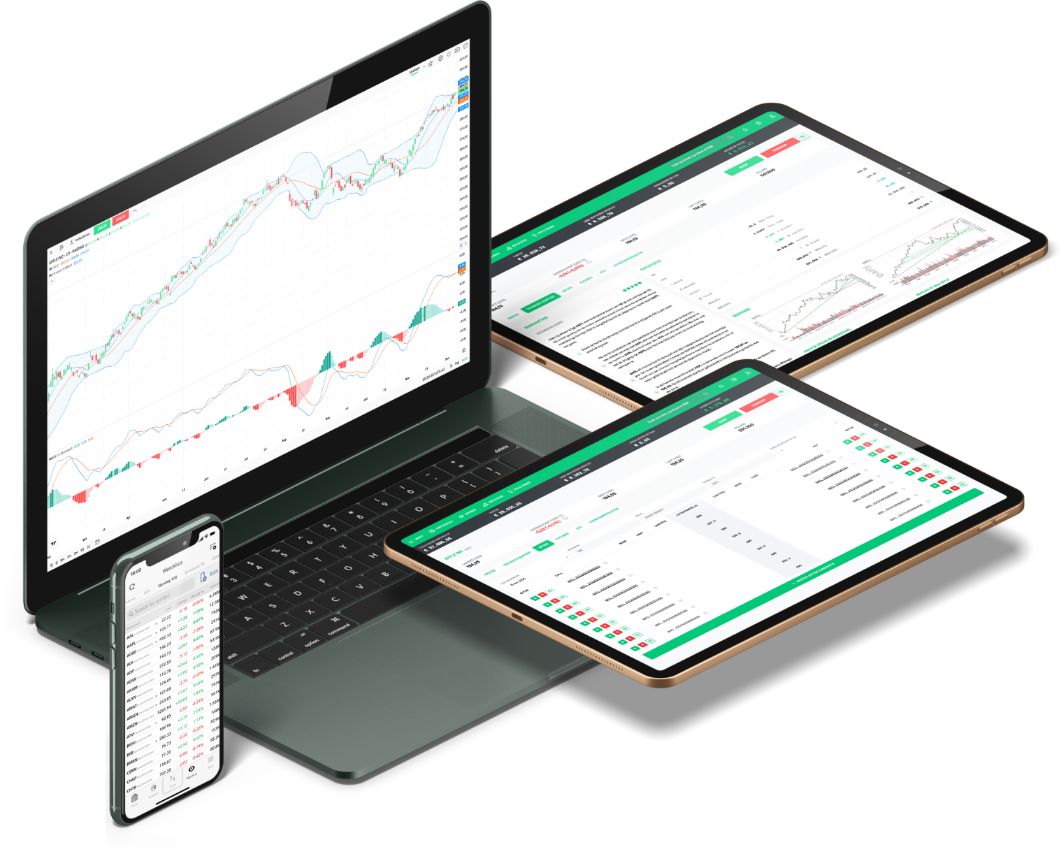 Trading Software LYNX Handelsplattformen | Trading Software LYNX