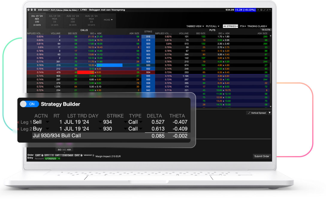 Optionstrader Tool | Online Broker LYNX
