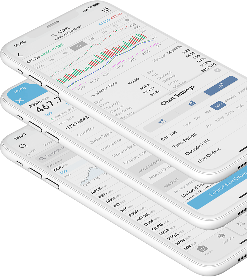 Aktien Trading App | Online Broker LYNX