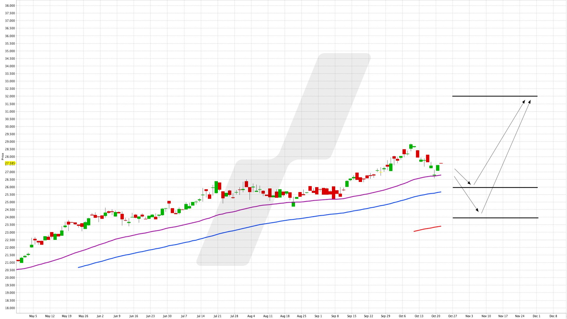 Mit einem ETF in Luft- und Raumfahrt sowie Verteidigung investieren - First Trust Indxx Global Aerospace & Defence UCITS ETF | Online Broker LYNX Mit einem ETF in Luft- und Raumfahrt sowie Verteidigung investieren - First Trust Indxx Global Aerospace & Defence UCITS ETF | Online Broker LYNX