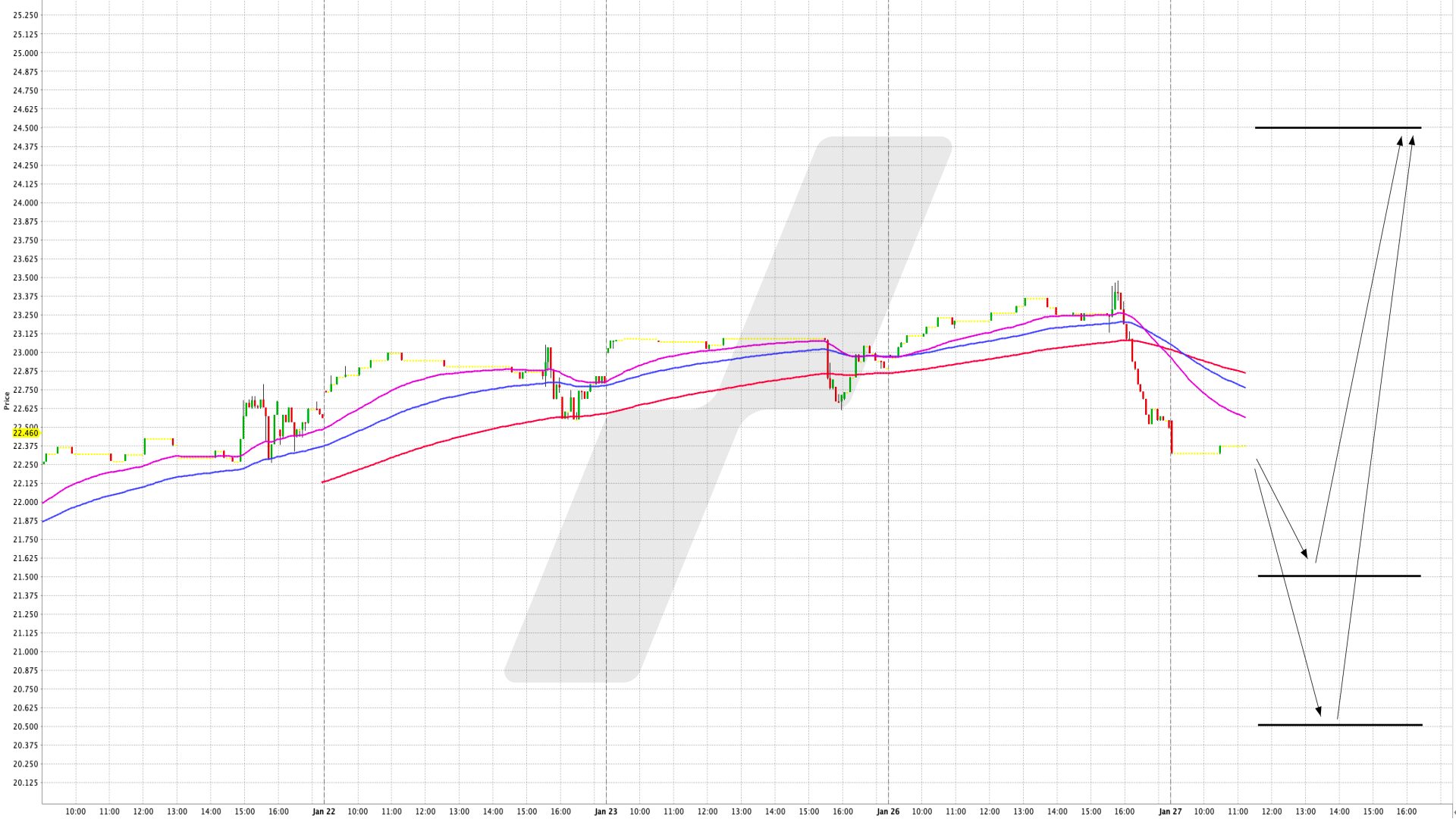 Kernenergie im globalen Kontext: Mit einem ETF in den Sektor investieren - UBS Nuclear Economies UCITS ETF USD acc | Online Broker LYNX Kernenergie im globalen Kontext: Mit einem ETF in den Sektor investieren - UBS Nuclear Economies UCITS ETF USD acc | Online Broker LYNX
