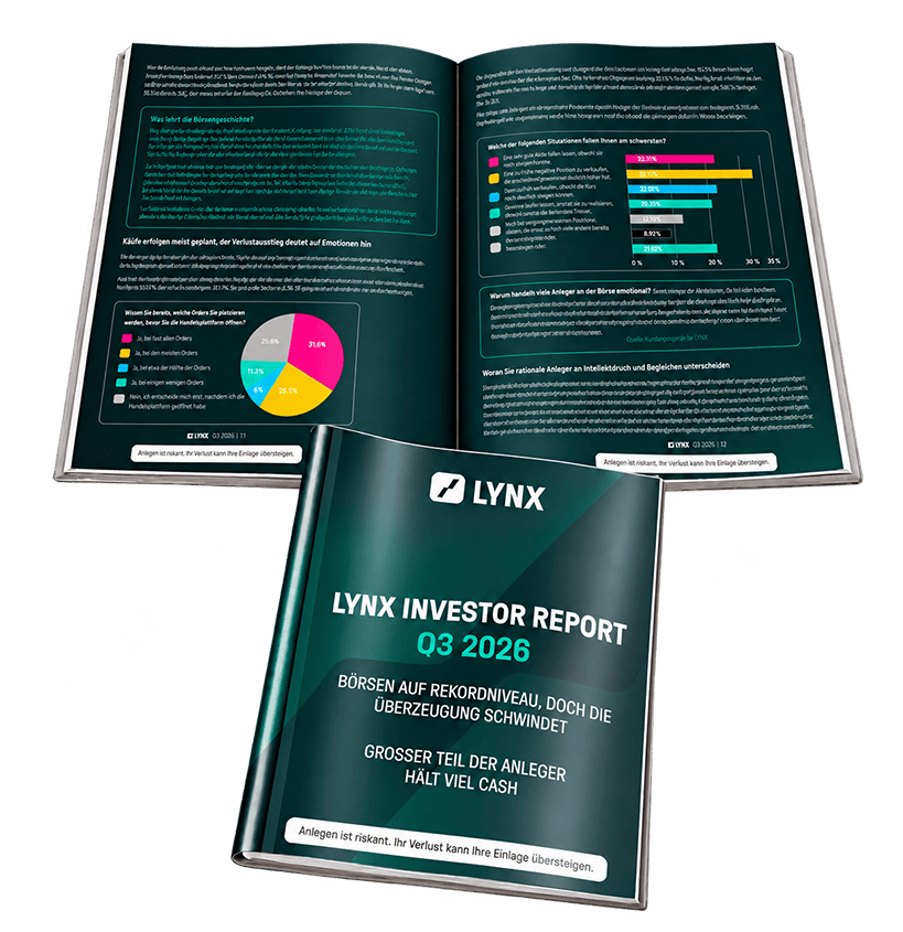 LYNX Investor Report Q3 2026 mit Diagrammen zur Markterwartung und zum Anlegerverhalten bei Kurseinbr&uuml;chen.