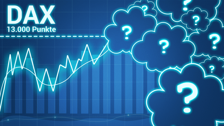 Dax Prognose 2021 Aktuelle Dax Entwicklung Und Ausblick Online Broker Lynx