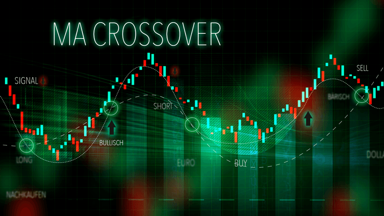 MA Crossover: Starke Signale für Trader