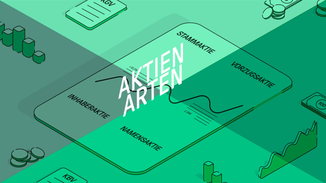 Lynx Aktien Lynx Aktien