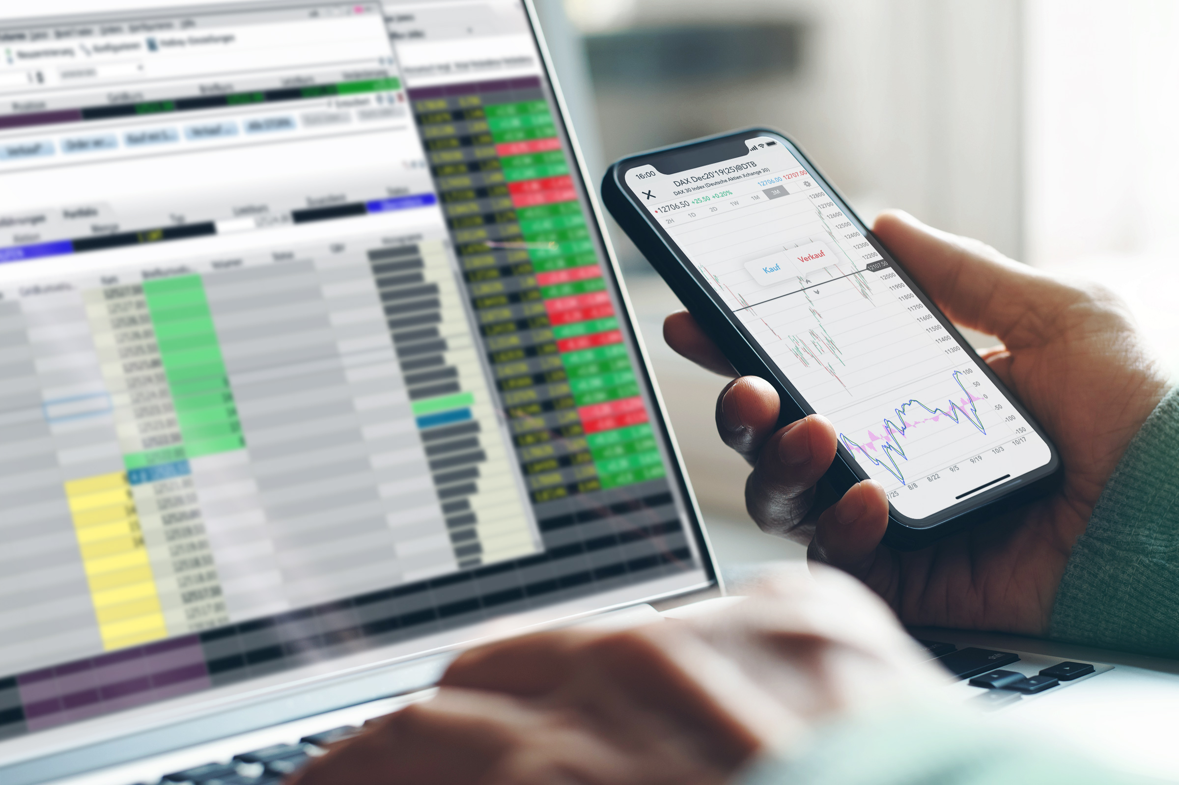 Handeln Sie günstig Futures mit dem Lynx-Futures-Broker Futures-Broker für Futures-Trader