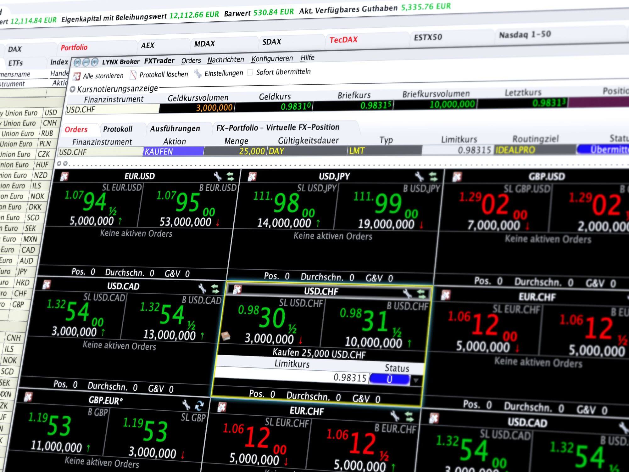 forex automatisierter handel mit optionen reich werden